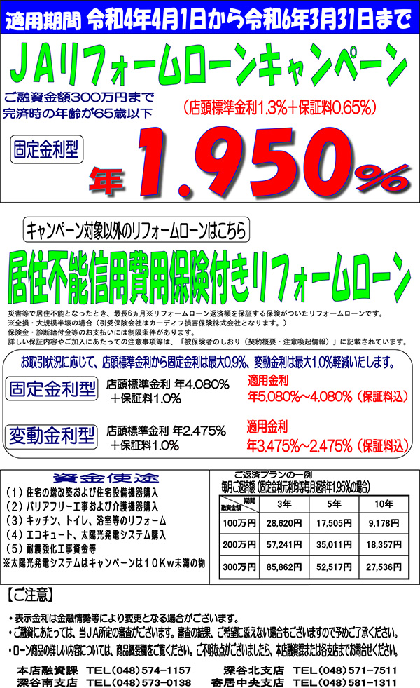 リフォームローン