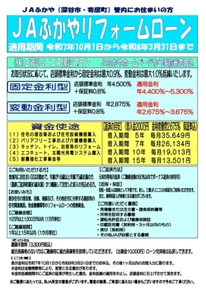 リフォームローン