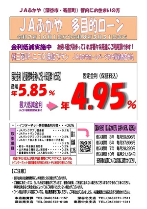 住宅所有者向けフリーローン