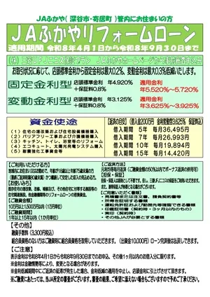 リフォームローン