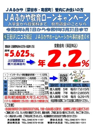 教育ローンキャンペーン