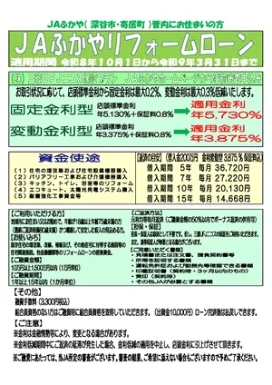 リフォームローン